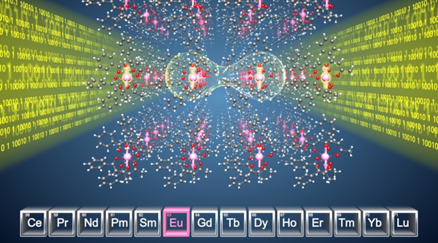 Rare-earths-show-potential-for-quantum-communications-processors.webp.jpg